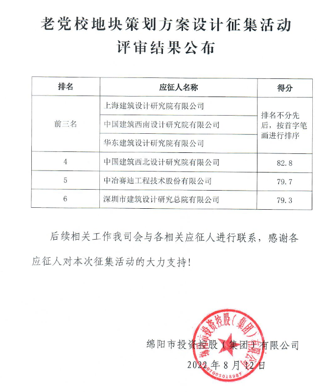 老黨校地塊策劃方案設計征集評審結果公布