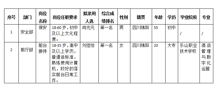 嘉來會(huì)務(wù)10.31