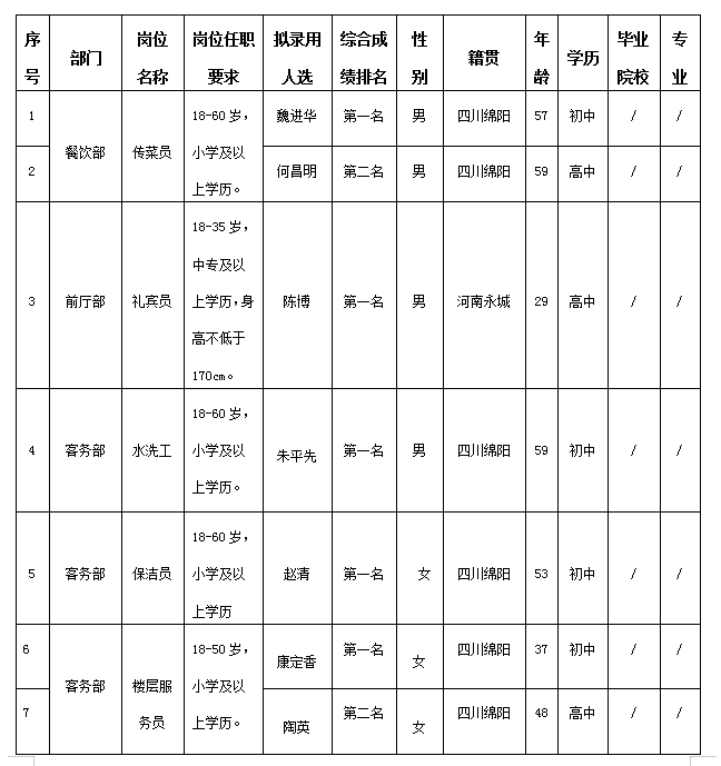 富樂(lè)山