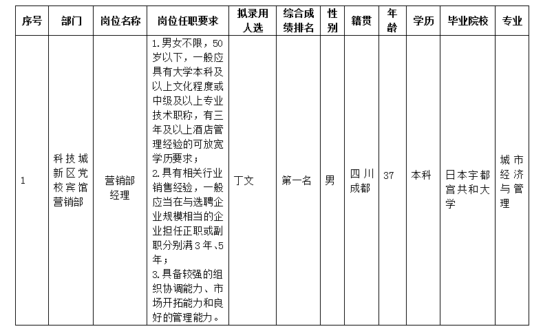 嘉來(lái)會(huì)務(wù)4.16