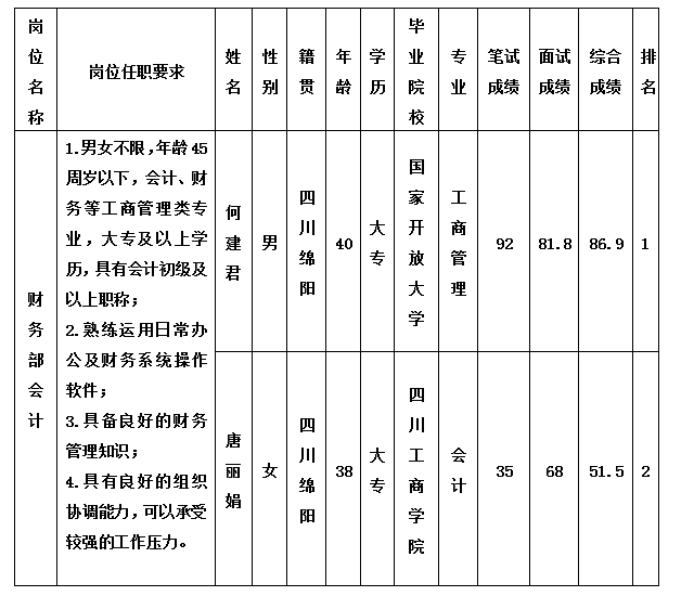 富樂(lè)山