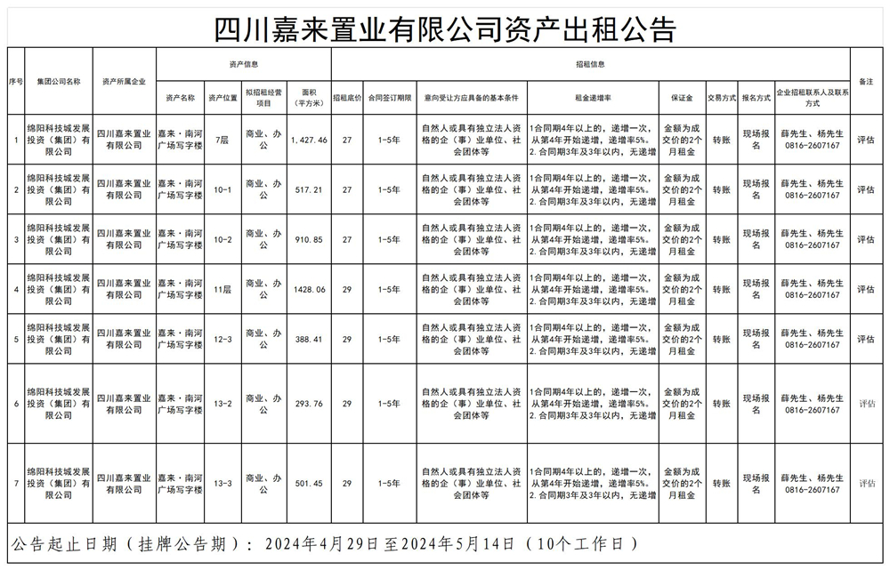 四川嘉來(lái)置業(yè)有限公司資產(chǎn)出租公告