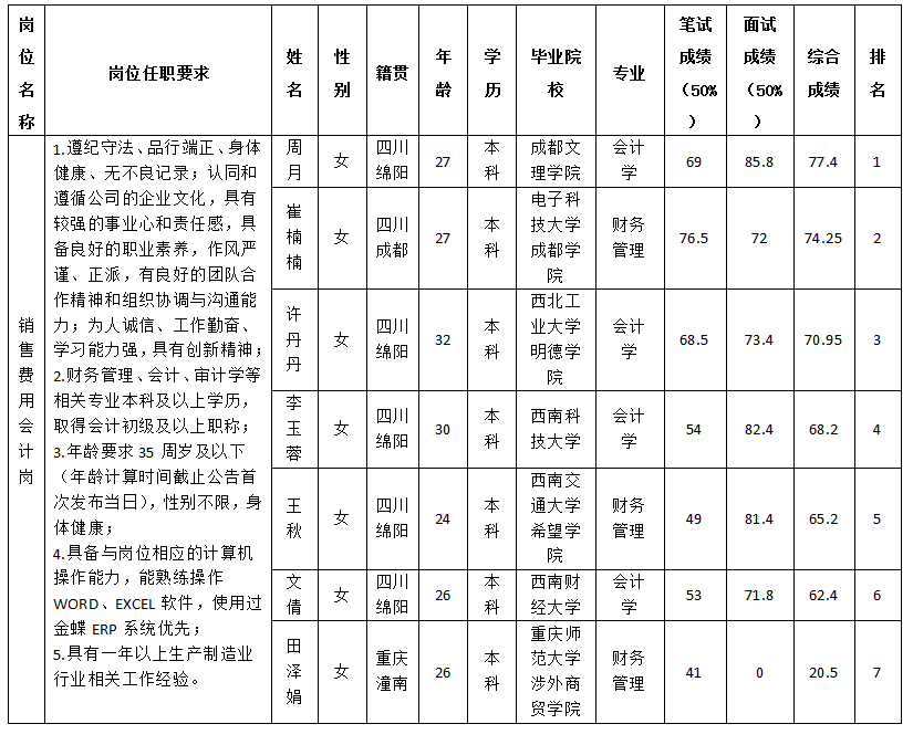 綿專(zhuān)png